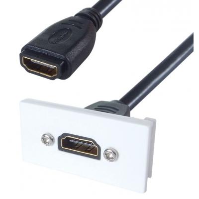Groupgear,_Midwich,_FFCABKIT-HDMI,_HDMI_Module